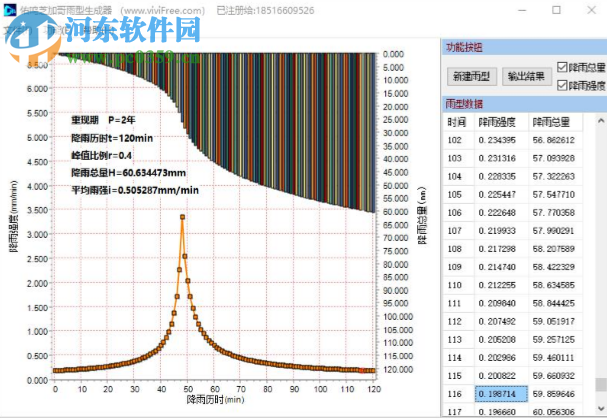 佑鸣芝加哥雨型生成器 2.02 绿色版