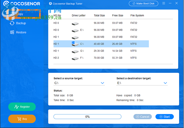 Cocosenor Backup Tuner(系统分区备份软件) 3.0 官方版