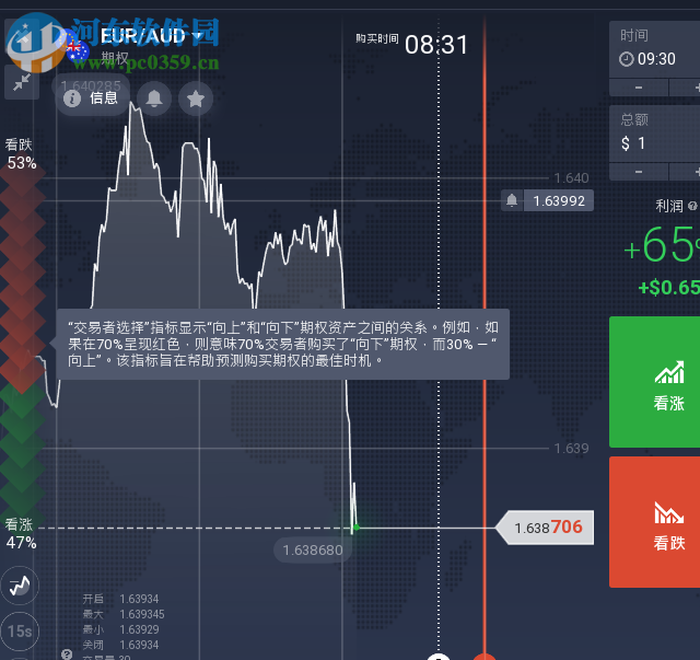 IQ Option(投资交易软件) 1520.8.4524 官方版