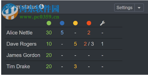 CatLight(开发者通知工具) 2.28.0 官方版