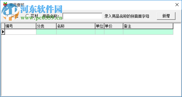 伊特花店业务通