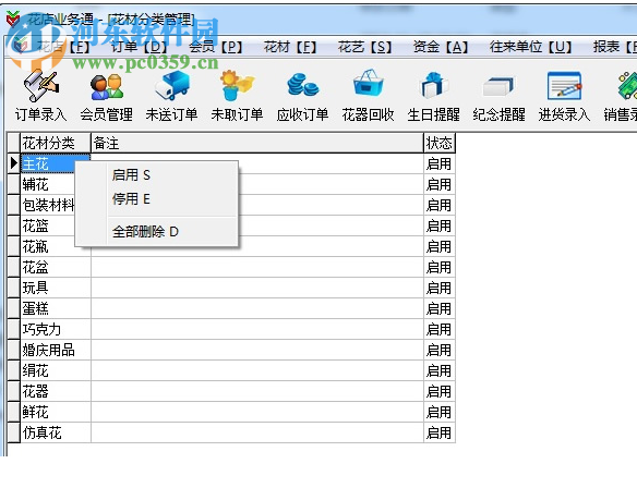 伊特花店业务通