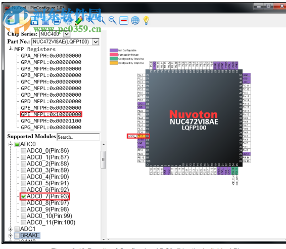 新唐单片机工具(NuTool-PinConfigure) 1.15.0006 官方版