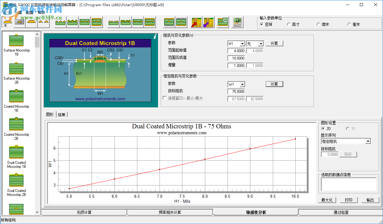 PCB阻抗计算器(Polar Instruments) 11.04 中文版
