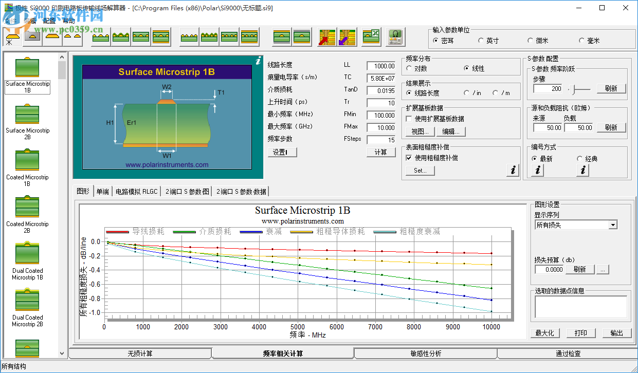 极性Si9000印刷电路板传输线场解算器 11.04 免费版