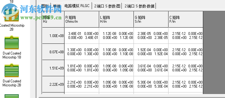 极性Si9000印刷电路板传输线场解算器 11.04 免费版