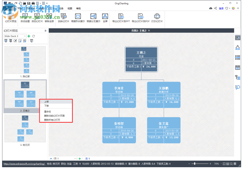 Edrawsoft OrgCharting(组织架构管理软件) 1.3 免费版
