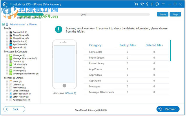 FoneLab iPhone Data Recovery(苹果手机数据恢复软件) 10.1.6 官方版