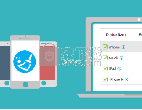 Tipard iPhone Eraser(iPhone数据删除工具)