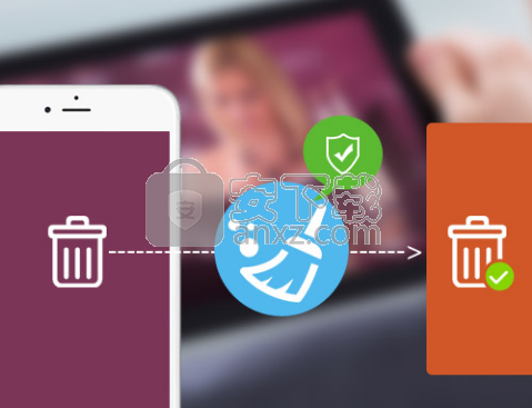 Tipard iPhone Eraser(iPhone数据删除工具)