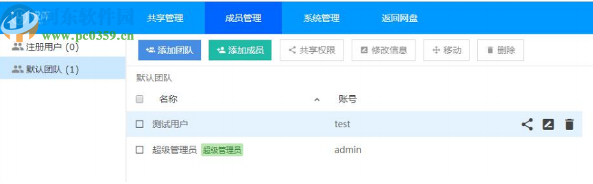 悦库企业网盘服务端