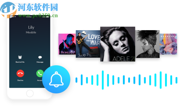 Wondershare TunesGo(文件传输工具)