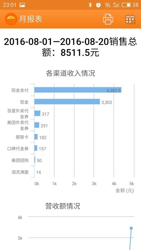 乐点无线点菜系统(2)