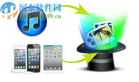 Vibosoft iDataRescuer(手机数据恢复软件)
