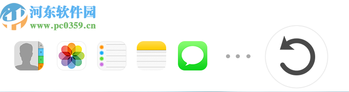 AnyMP4 iOS Toolkit(iOS数据恢复工具)