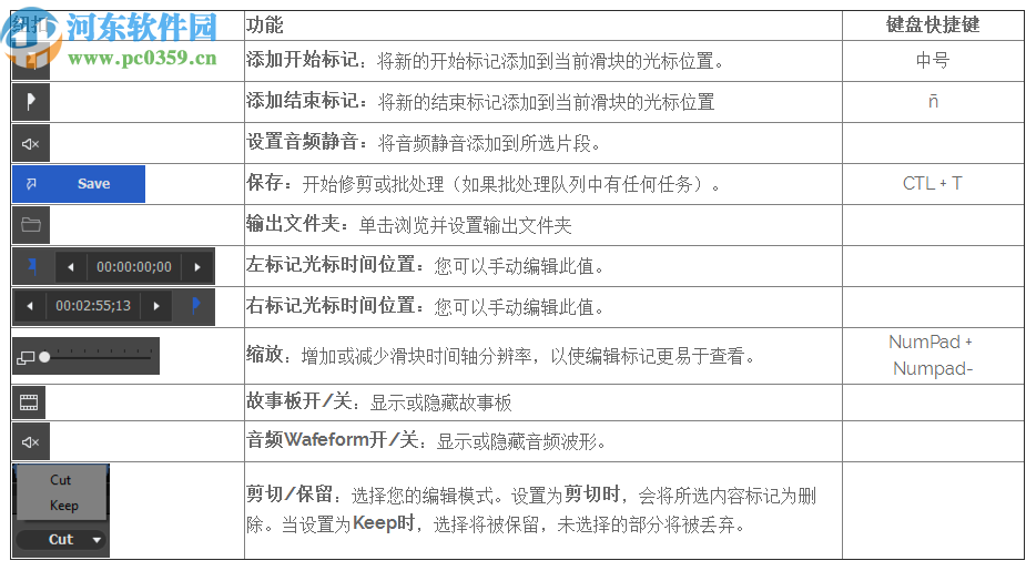 Replay Media Splitter(音视频分割工具)