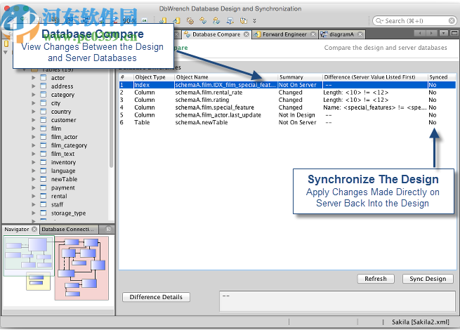 Nizana Systems DbWrench(可视化数据库软件)