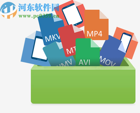 WonderFox DVD Video Converter(豌豆狐DVD视频转换器)