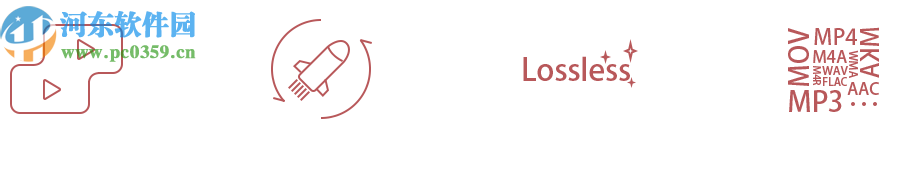 Joyoshare Video Joiner(视频合并工具)