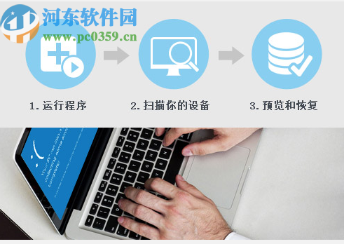 EaseUS Data Recovery Wizard Pro