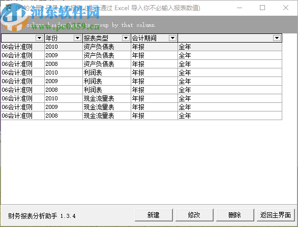 中恒诺德财务报表分析助手