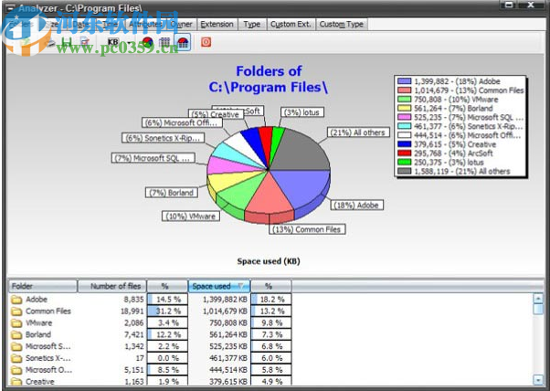 SizeExplorer Pro(文件管理软件)