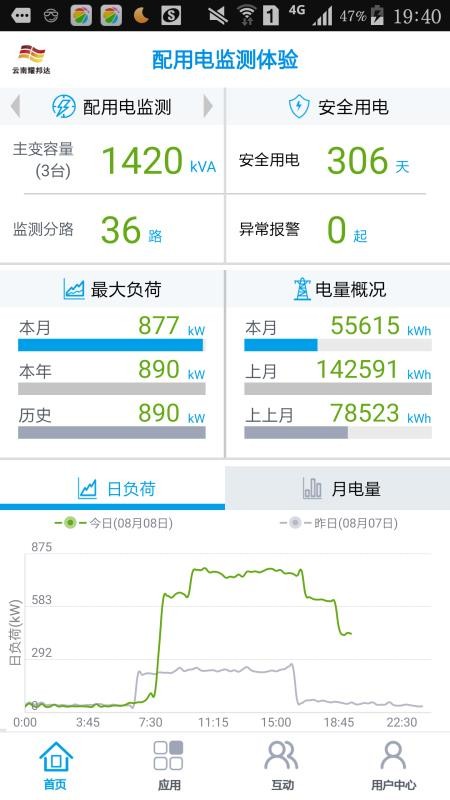 智慧能源专家(3)