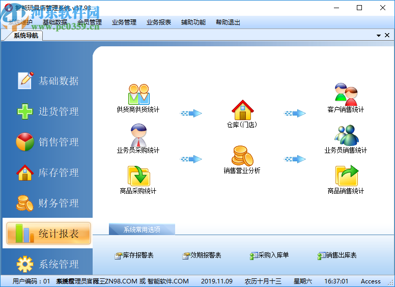 智能玩具店管理系统