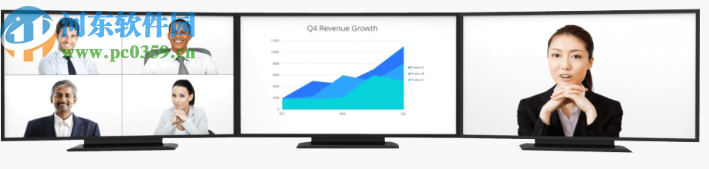 Zoom Rooms(会议室系统)