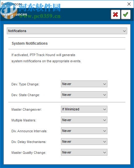 PTP Track Hound(PTP记录分析工具)