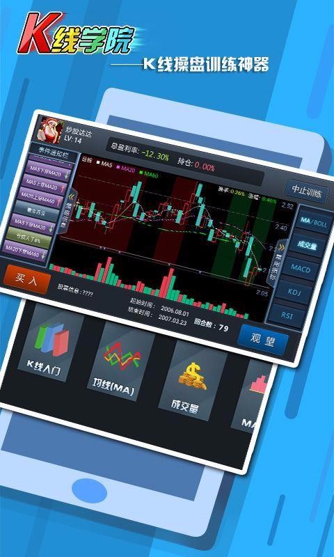 K线学院(3)