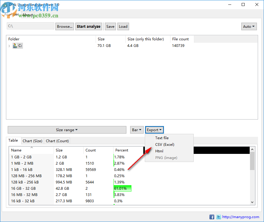 Disk Usage Analyzer Free(磁盘使用率分析工具)