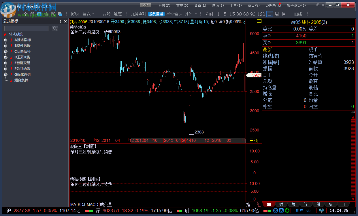 交易师果子策略版