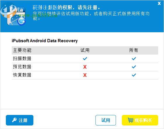 iPubsoft Android Data recovery(安卓数据恢复软件)