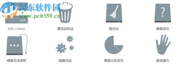 UltData Windows(数据恢复软件)