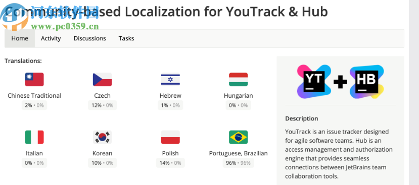 JetBrains Hub(开发连接管理工具)