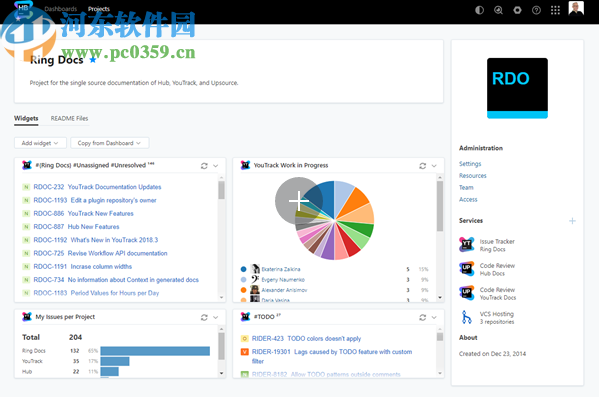 JetBrains Hub(开发连接管理工具)