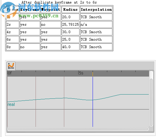 Synfig Studio(动画制作软件)