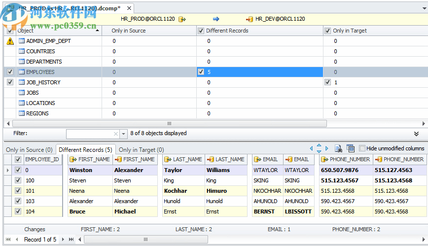 dbForge Studio for Oracle(数据库管理软件)