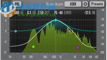Voxengo HarmoniEQ(音频均衡器)