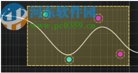 Voxengo HarmoniEQ(音频均衡器)