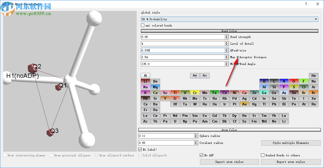shelXle(三维结构编辑器)