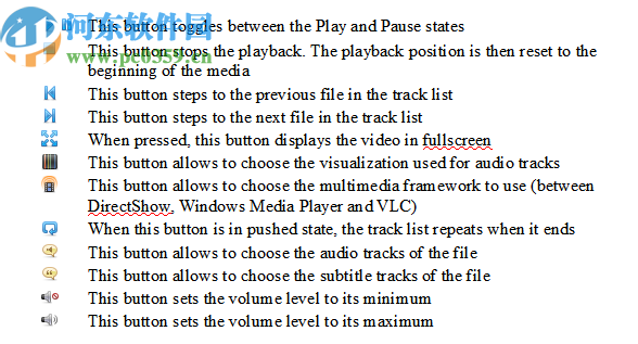 FileVoyager(文件管理软件)