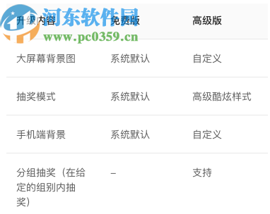 微媒大屏互动客户端