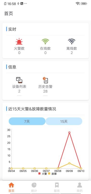 火知眼个人版(3)
