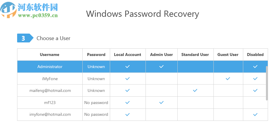 Passper WinSenior(Windows密码恢复工具)