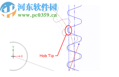camnetics suite 2020破解版(齿轮设计软件)
