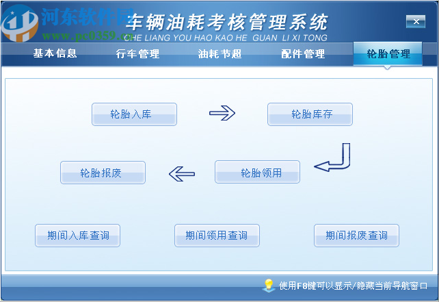 宏达车辆油耗考核管理系统