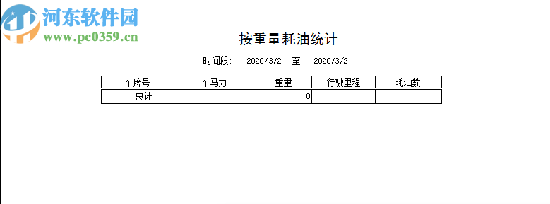 宏达车辆油耗考核管理系统