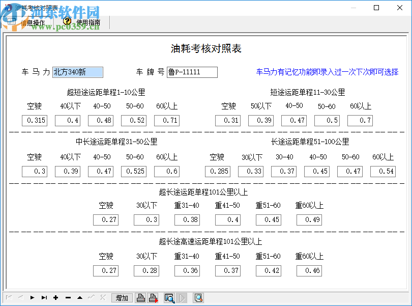 宏达车辆油耗考核管理系统